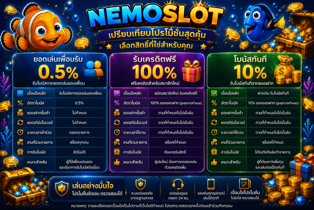 NEMOSLOT